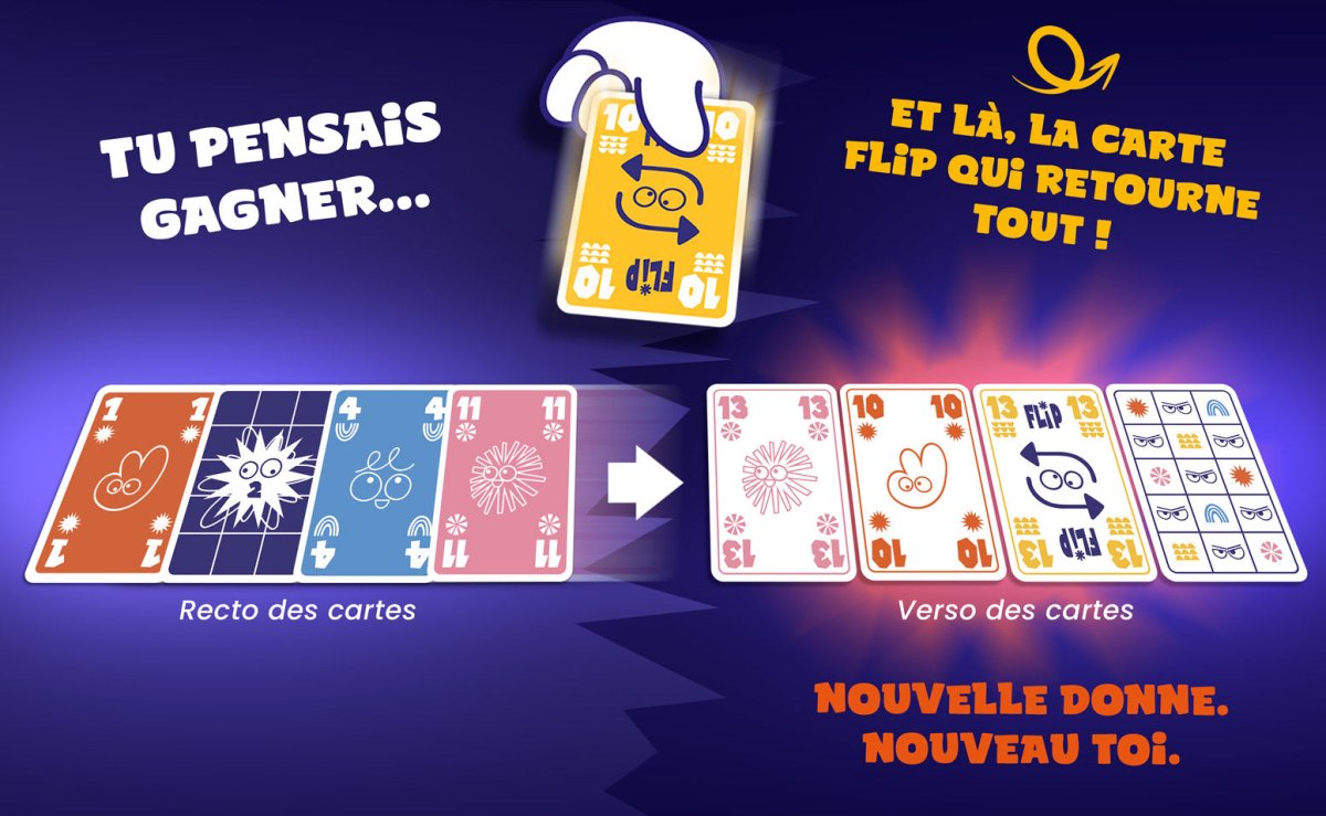 Fêtes en famille : Double Face + Summer 1960