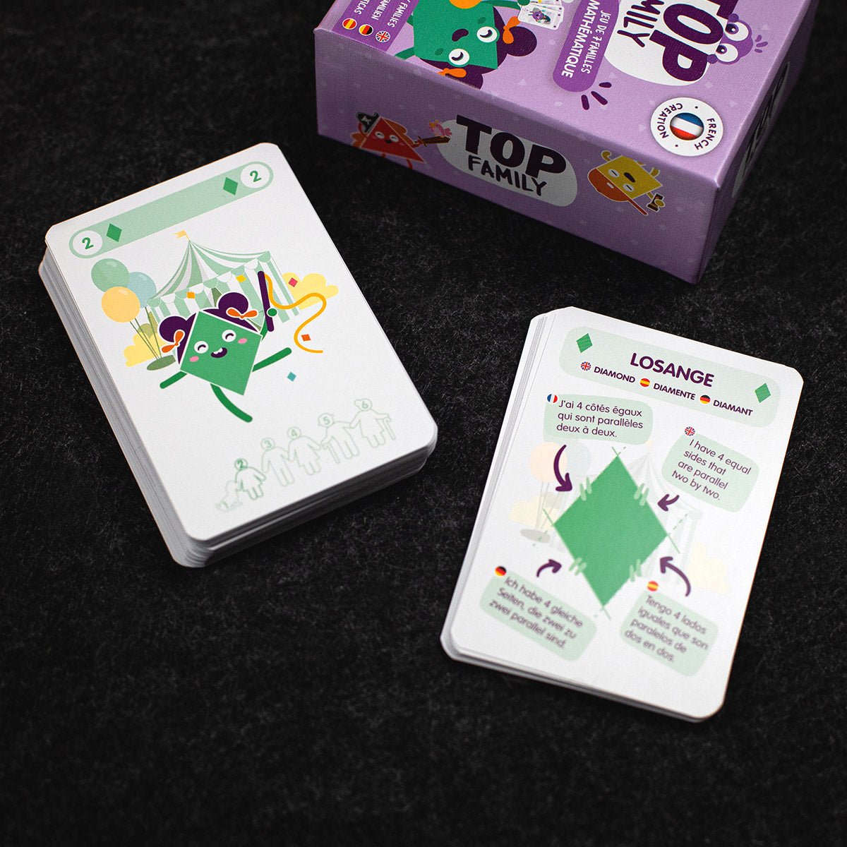 Top Family - Mathematical Happy families