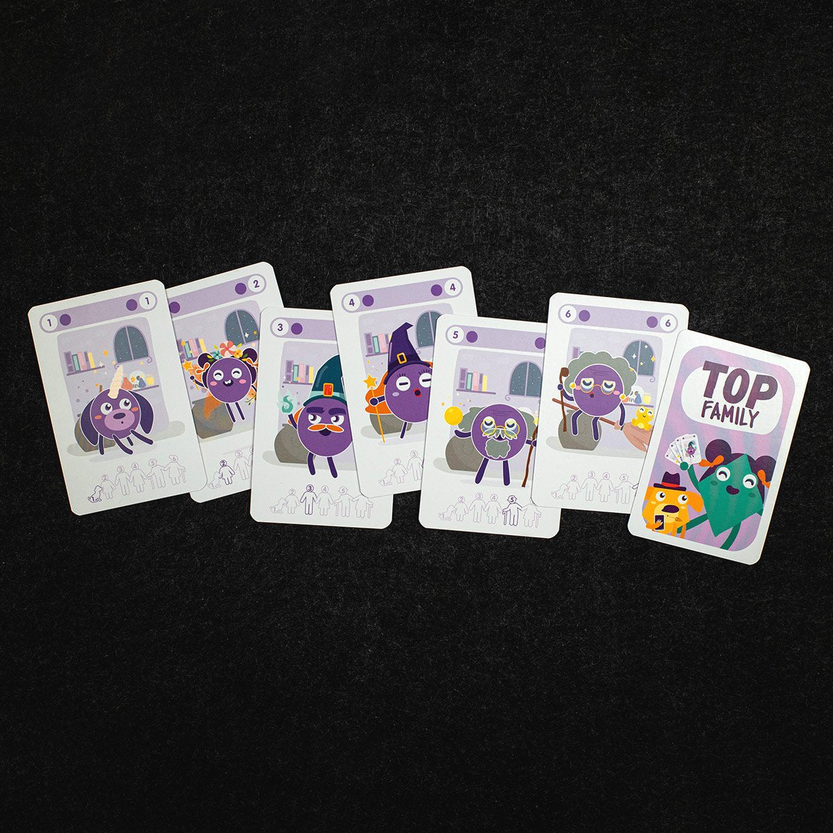 Top Family - Mathematical Happy families
