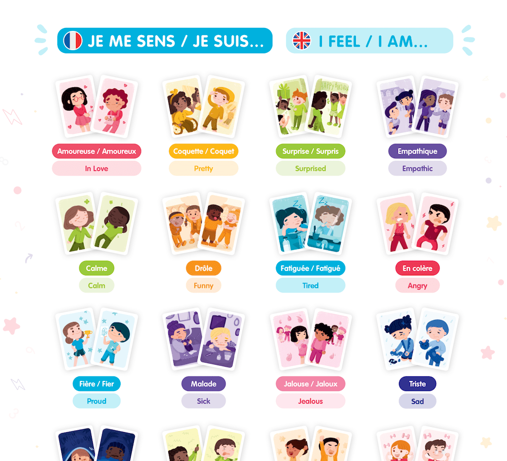 Mémo de l'Égalité - Émotions